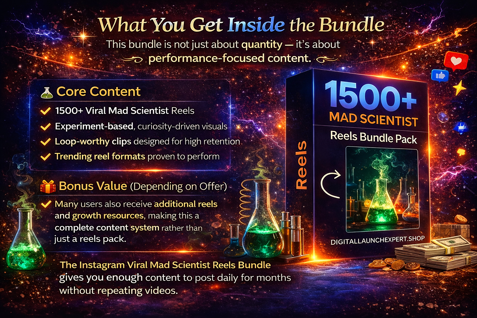 What You Get Inside the Bundle